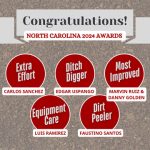 North Carolina Employees Lead the Pack